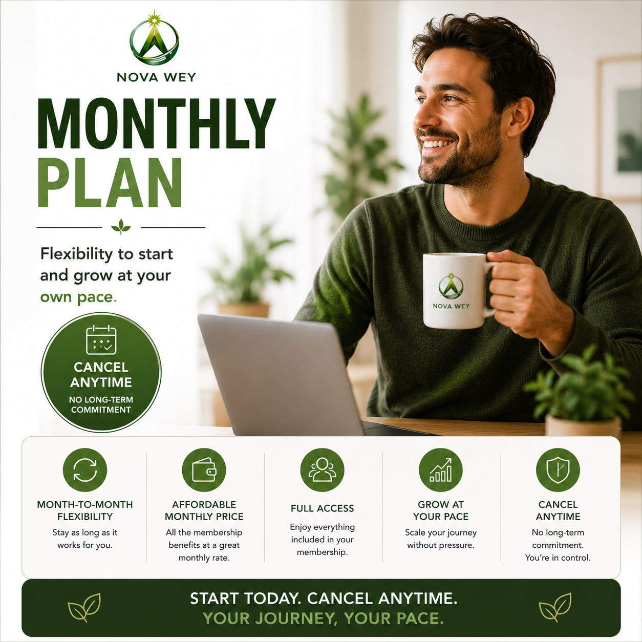 NOVA MEMBER | Wellness and Support Membership