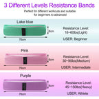 1 Piece of Elastic Rubber Band Fitness Yoga Resistance Band Suit Hip Expander Sports Gym Fitness Equipment Ladies Home Workout