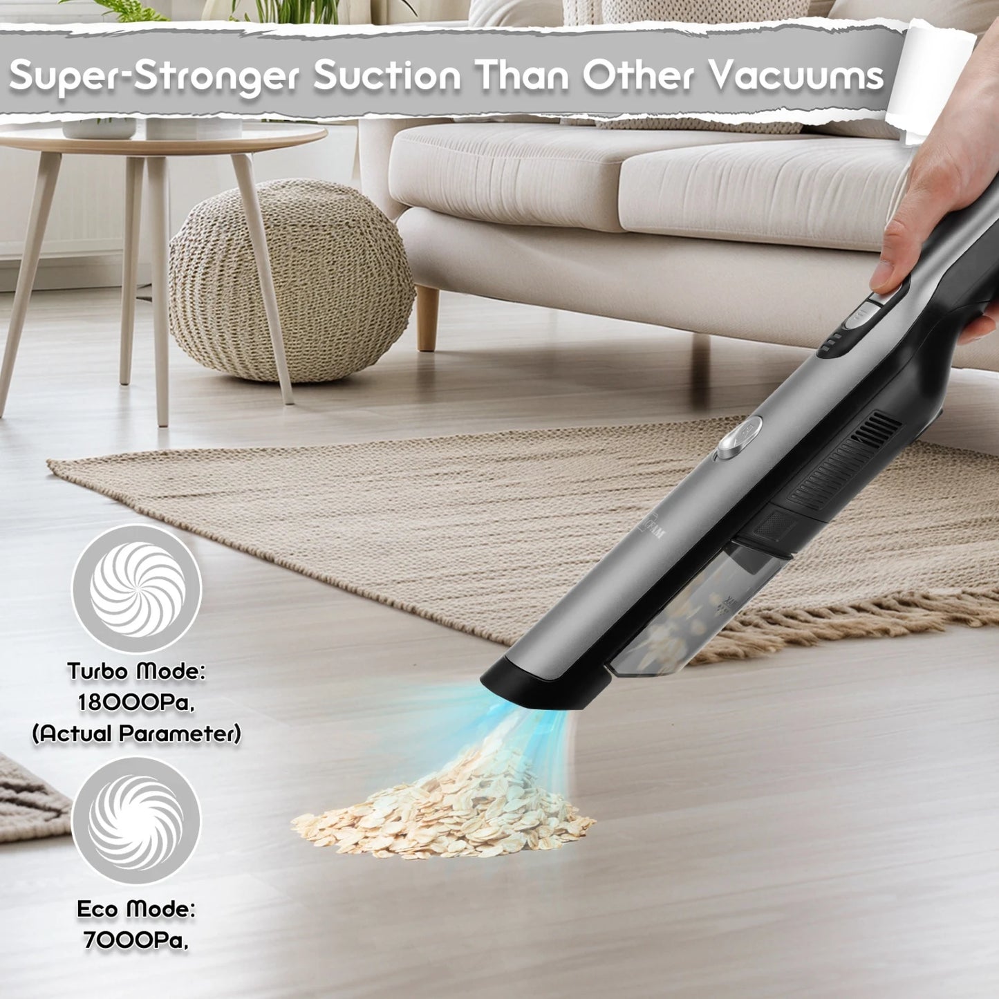 Cordless Handheld Vacuum — 18KPa Suction, LED Light, Car & Home